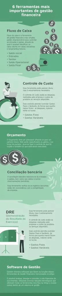 Conheça_6_ferramentas_de_gestão_financeira_empresarial